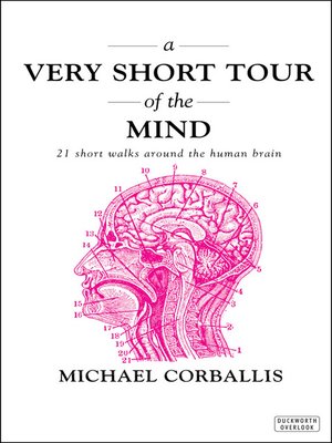 cover image of A Very Short Tour of the Mind